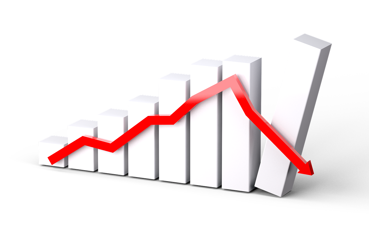 最新黄金价格走势图（2025金价会下跌吗）